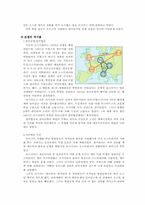 [역사와 문명의 이해]제국주의-7