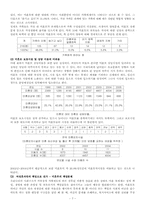 [여성복지]미혼모에 대하여-7