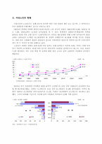 [여성복지]여성노인의 복지-3
