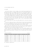 [여성복지]여성노인의 복지-9