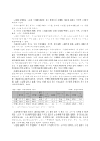 [여성복지]여성노인의 복지-10