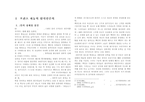 프란츠 파농 탈식민주의와 기독교 윤리학-1