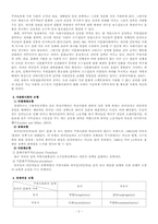 [여성복지]다문화 여성-2