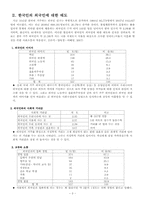 [여성복지]다문화 여성-3