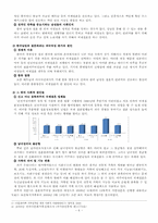 [여성복지]다문화 여성-6
