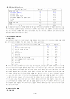 [여성복지]다문화 여성-14