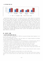 [여성복지]다문화 여성-20
