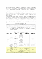 [여성복지]여성 정신장애인-3