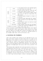 [여성복지]여성 정신장애인-18