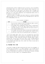 [여성복지]여성 정신장애인-19