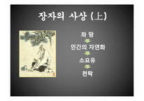 [동서양 예술]유(儒) 와 도(道) 의 상호 대립과 보충-5