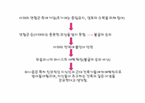 [건축학]쥬세페테라니(Giuseppe Terragni)-이탈리아 합리주의 건축가-4