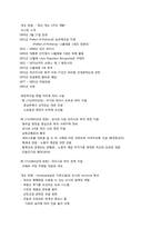[근대건축사] 파리 대개조 계획-3