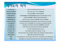 [한일역사]한일 역사 속의 대마도의 역할-4