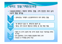 [한일역사]한일 역사 속의 대마도의 역할-7