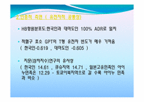 [한일역사]한일 역사 속의 대마도의 역할-14
