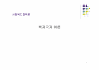 [사회복지]복지국가 이론-1
