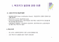 [사회복지]복지국가 이론-4