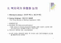 [사회복지]복지국가 이론-5