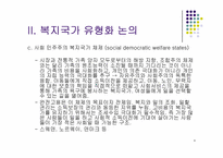 [사회복지]복지국가 이론-8