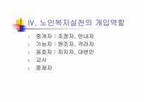 [노인복지]노인복지실천-15