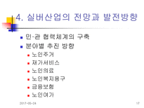 [노인복지]노인복지의 쟁점과 전망-17