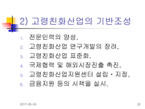[노인복지]노인복지의 쟁점과 전망-20