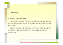 [사회복지]노인시설-7