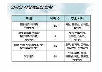 [법과 현대사회]사형제 존폐 여부에 관한 논란-11
