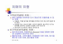 [노인복지]노인성질환과 호스피스-9