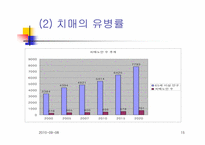 [노인복지]노인성질환과 호스피스-15