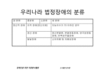 [사회복지]장애인시설-6