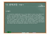 [사회학개론]사회화, 생애과정, 고령화-19