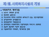 [사회복지]사회복지시설의 이해-5