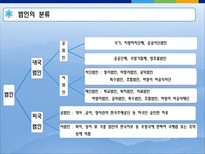[사회복지]사회복지시설의 이해-12