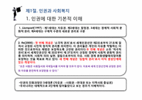 [사회복지]사회복지시설과 인권-4