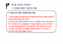 [사회복지]사회복지시설과 인권-6