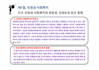 [사회복지]사회복지시설과 인권-7