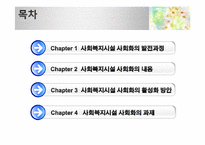 [사회복지]사회복지시설과 지역사회-2