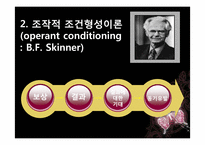 [심리학]행동주의 상담이론(행동치료)에 대하여-7