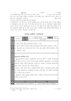 [민속학]판소리 문학의 문학적 가치와 교육 방법-8