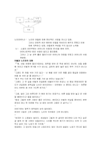 [문학]이청춘 소설 `눈길` 작품분석-4