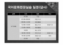 [한국어 문화]국어문화 현장실습-8