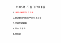 [생물학]내분비계-2