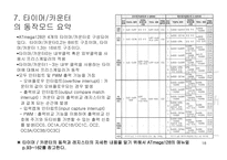 [공학]초음파 센서-18