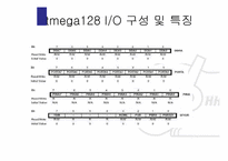 [논리회로]Input-Output(IO)Port-5