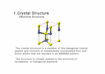 [화학공학]Material Structures & X-Ray Diffractions(XRD) Analysis(영문)-7