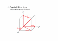 [화학공학]Material Structures & X-Ray Diffractions(XRD) Analysis(영문)-8