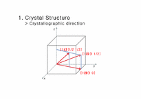 [화학공학]Material Structures & X-Ray Diffractions(XRD) Analysis(영문)-9