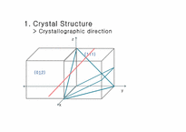 [화학공학]Material Structures & X-Ray Diffractions(XRD) Analysis(영문)-11